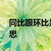 同比跟环比是什么意思 同比和环比是什么意思