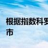 根据指数科罗拉多州博尔德是美国最幸福的城市