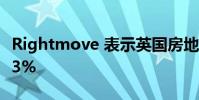 Rightmove 表示英国房地产要价同比上涨 9.3%