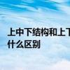 上中下结构和上下结构有什么区别 上下结构和上中下结构有什么区别