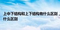 上中下结构和上下结构有什么区别 上下结构和上中下结构有什么区别
