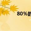 80％的城市房屋价格超过工资