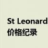 St Leonards Square高层的一居室打破北岸价格纪录