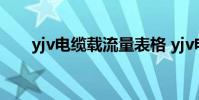 yjv电缆载流量表格 yjv电缆载流量表