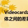 Videocardz整理了一个表格以更好地表示变体之间的差异