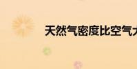天然气密度比空气大还是小
