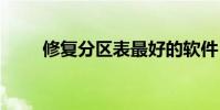 修复分区表最好的软件 修复分区表