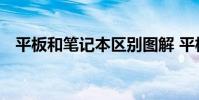 平板和笔记本区别图解 平板和笔记本区别