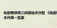 仙剑奇侠传三问情仙术分配 《仙剑奇侠传3外传问情篇》法术升级一览表