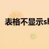 表格不显示sheet1 表格sheet1是什么意思
