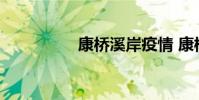 康桥溪岸疫情 康桥溪岸