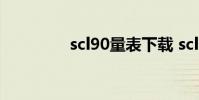 scl90量表下载 scl90量表