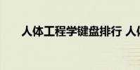 人体工程学键盘排行 人体工程学键盘
