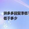 拼多多回复率低于被降权多久恢复 拼多多5分钟回复率不能低于多少