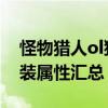怪物猎人ol猫套装 怪物猎人ol所有艾露猫套装属性汇总