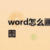 word怎么画流程图最方便 word怎么画流程图