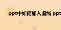 ppt中如何加入虚线 ppt虚线怎么添加