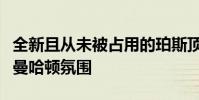 全新且从未被占用的珀斯顶层公寓拥有强烈的曼哈顿氛围