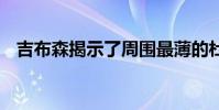 吉布森揭示了周围最薄的杜比Atmos配乐