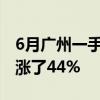 6月广州一手楼网签成交9448套比5月份却大涨了44%