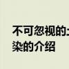 不可忽视的土壤污染 关于不可忽视的土壤污染的介绍
