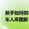 新手如何倒车入库图解视频教程 新手如何倒车入库图解