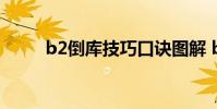 b2倒库技巧口诀图解 b2倒库技巧