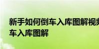 新手如何倒车入库图解视频教程 新手如何倒车入库图解