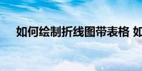 如何绘制折线图带表格 如何绘制折线图