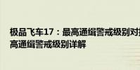 极品飞车17:最高通缉警戒级别对抗方法 极品飞车17:最高通缉警戒级别详解