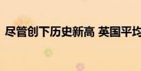 尽管创下历史新高 英国平均房价仍面临放缓