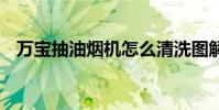 万宝抽油烟机怎么清洗图解 万宝抽油烟机