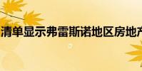 清单显示弗雷斯诺地区房地产市场低迷的风险